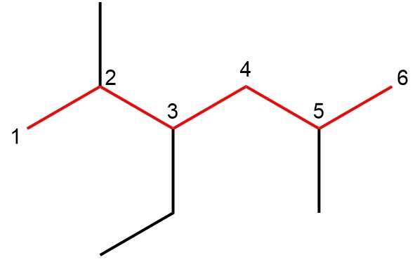 図7. 例題2の炭素鎖番号
