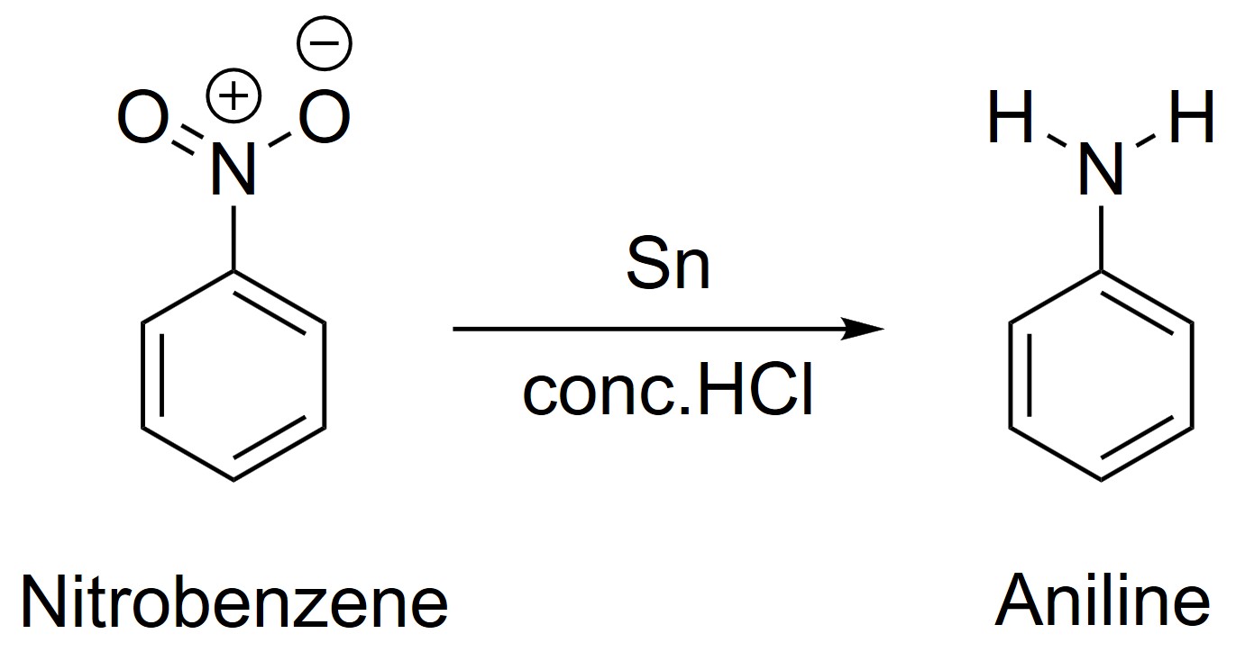 図1. スズと濃塩酸を加えたニトロベンゼンの還元