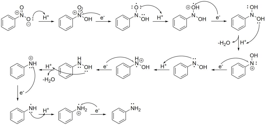 図2. アニリン還元の反応機構