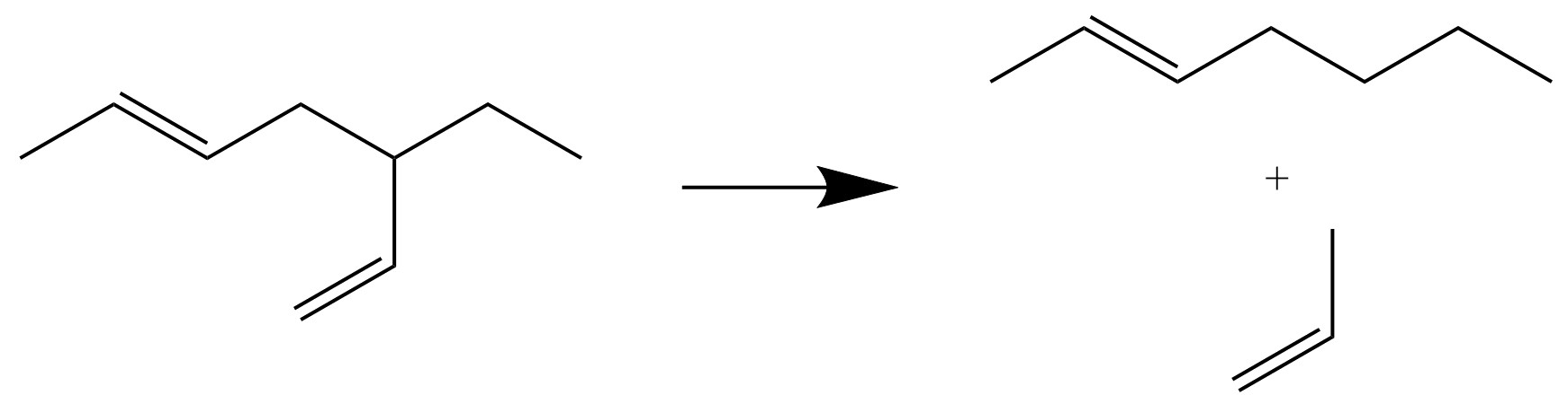 不飽和度とは？あまり説明されない証明方法も解説！ マスケットの大学化学