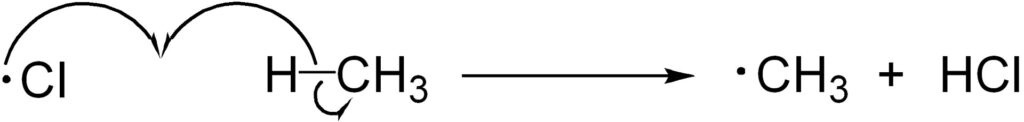 図2. 生長反応1