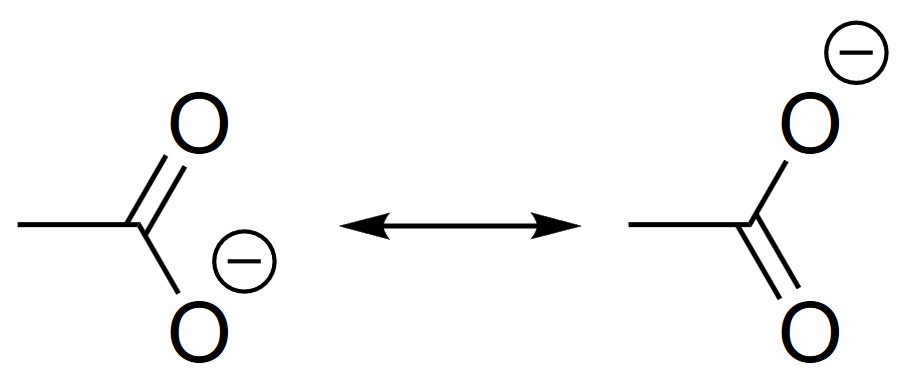 図2. 酢酸イオンの共鳴