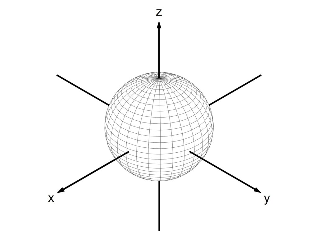 図1. 1s軌道の形