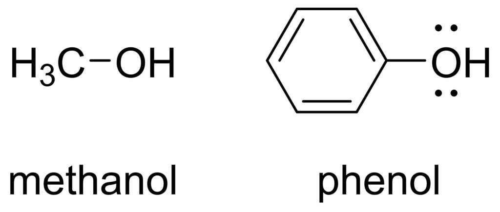 図2. メタノールとフェノール