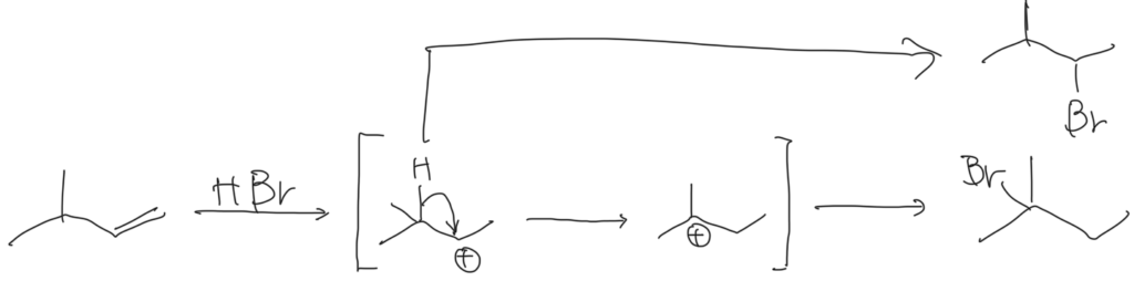図6. ヒドリドシフトの例