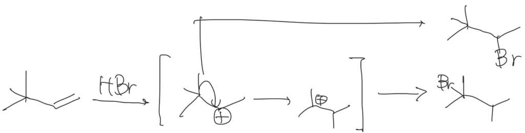 図7. メチル基シフトの例